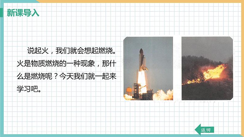 2021年初中化学 沪教版（全国）九年级上册 第4章 第1节 常见的化学反应——燃烧 课件04