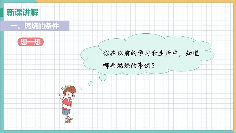 2021年初中化学 沪教版（全国）九年级上册 第4章 第1节 常见的化学反应——燃烧 课件05