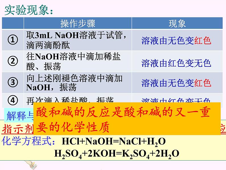 科粤版九年级下册 8.3 酸和碱的反应 课件06