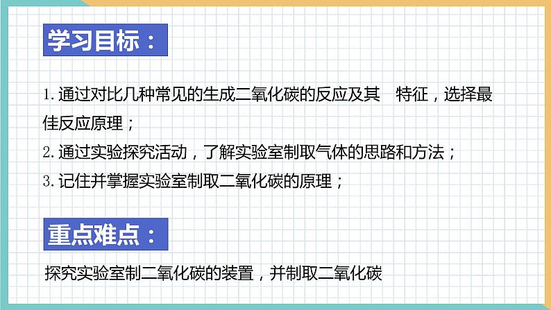 2021年初中化学 沪教版（全国）九年级上册 第2章 第2节  奇妙的二氧化碳（第2课时） 同步课件02