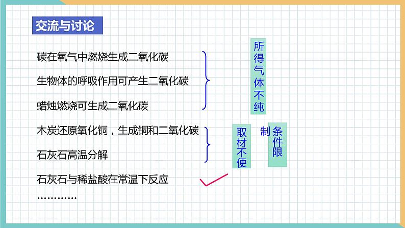 2021年初中化学 沪教版（全国）九年级上册 第2章 第2节  奇妙的二氧化碳（第2课时） 同步课件08