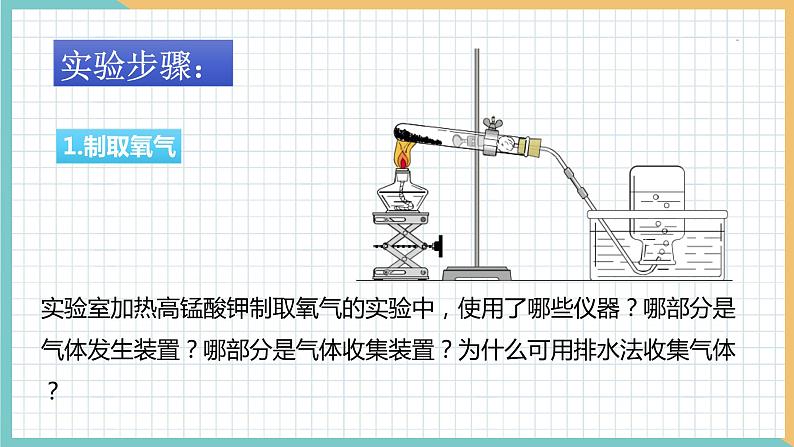 第1节   性质活泼的氧气（第2课时） 同步课件第4页