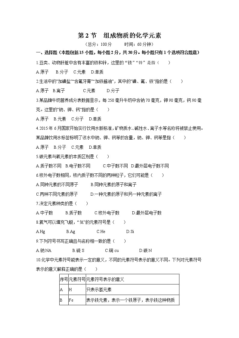 2021年初中化学 沪教版（全国）九年级上册 第3章 第2节  组成物质的化学元素 同步习题作业01