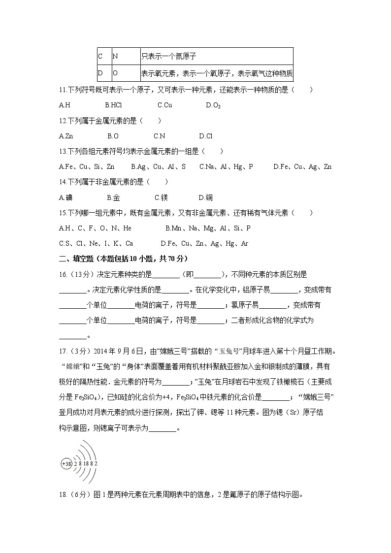 2021年初中化学 沪教版（全国）九年级上册 第3章 第2节  组成物质的化学元素 同步习题作业02