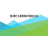 2021年初中化学九年级上册科粤版 第二章 空气物质的构成 2.4辨别物质的元素组成第2课时元素周期表物质的分类 课件