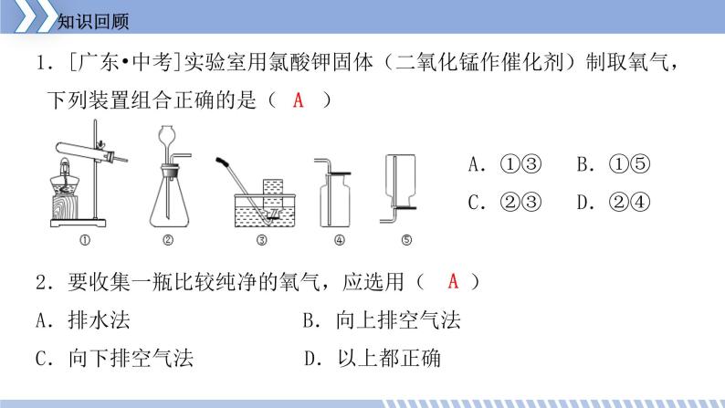 燃烧条件与灭火原理PPT课件免费下载03