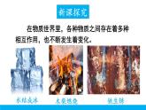 2021年初中化学九年级上册科粤版 第一章 大家都来学化学 1.3物质的变化 课件