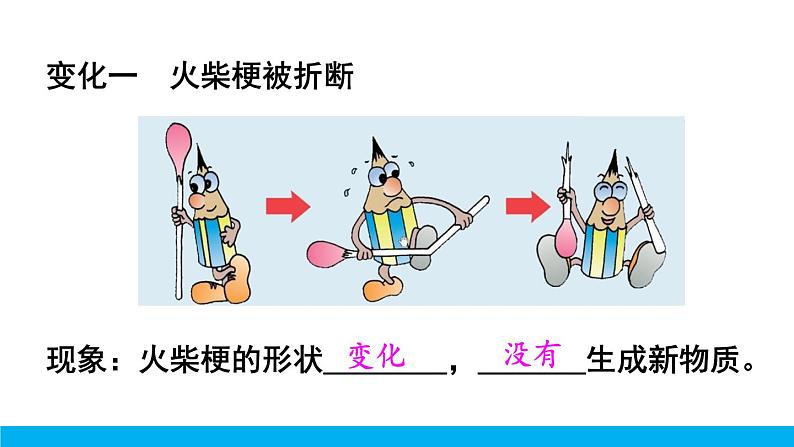 2021年初中化学九年级上册科粤版 第一章 大家都来学化学 1.3物质的变化 课件07