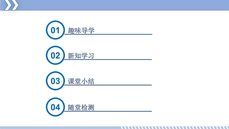 第一章 1.1 身边的化学 课件 初中化学科粤版九年级上册（2021年）第2页