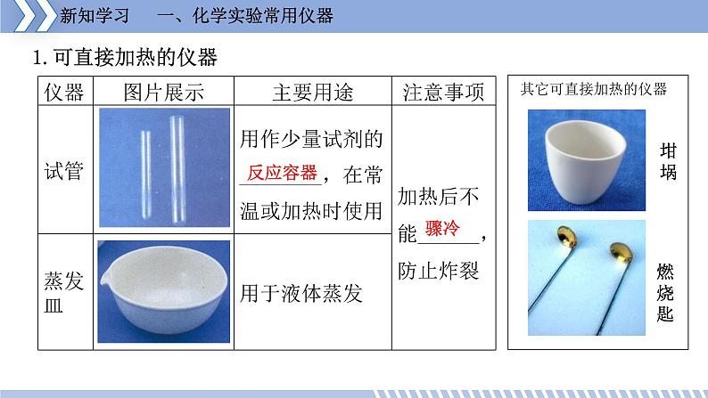 第一章 1.2 化学实验室之旅（第一课时） 课件 初中化学科粤版九年级上册（2021年）08