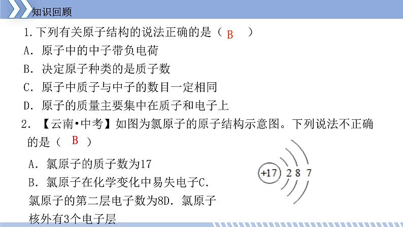 第二章 2.4 辨别物质的元素组成 课件 初中化学科粤版九年级上册（2021年）第3页