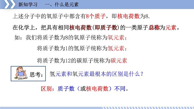 第二章 2.4 辨别物质的元素组成 课件 初中化学科粤版九年级上册（2021年）第7页