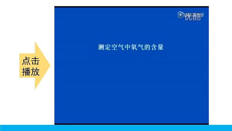 2021年初中化学九年级上册科粤版（2012） 第二章 空气物质的构成 2.1空气的成分第1课时空气的成分和用途 课件第8页