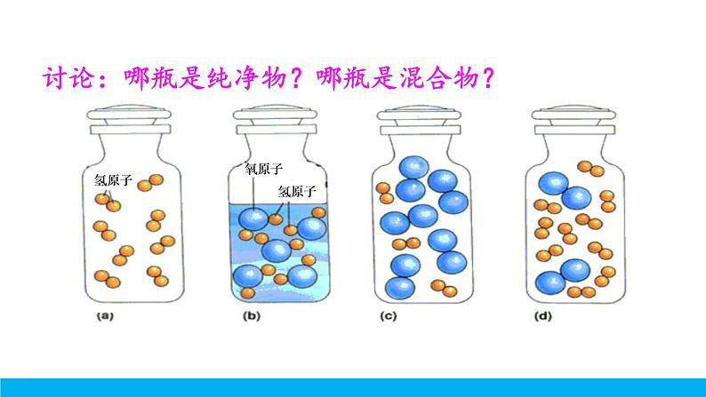 空气的成分PPT课件免费下载08