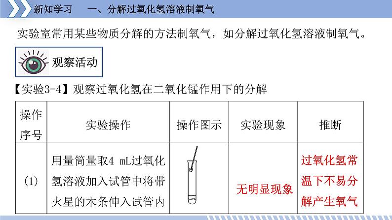 第三章 3.2 制取氧气 课件 初中化学科粤版九年级上册（2021年）第6页