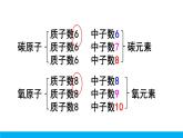 2021年初中化学九年级上册科粤版 第二章 空气物质的构成 2.4辨别物质的元素组成第1课时元素及其符号 课件