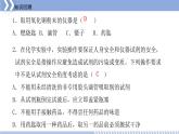 第一章 1.3 物质的变化 课件 初中化学科粤版九年级上册（2021年）