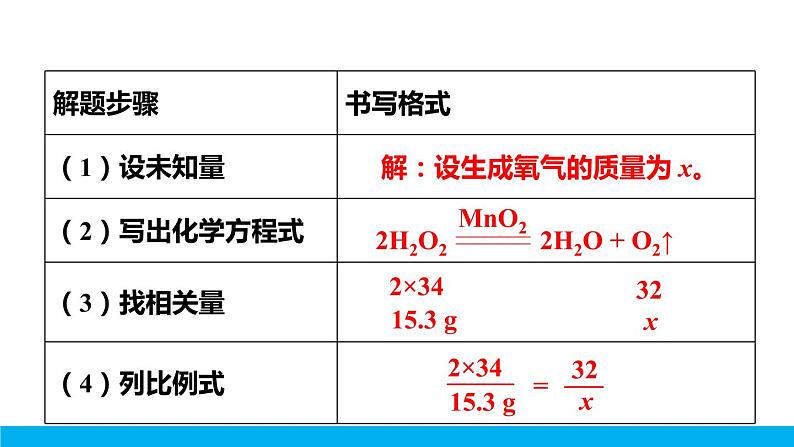 2021年初中化学九年级上册科粤版 第四章 生命之源—水 4.4化学方程式第3课时根据化学方程式进行计算 课件08