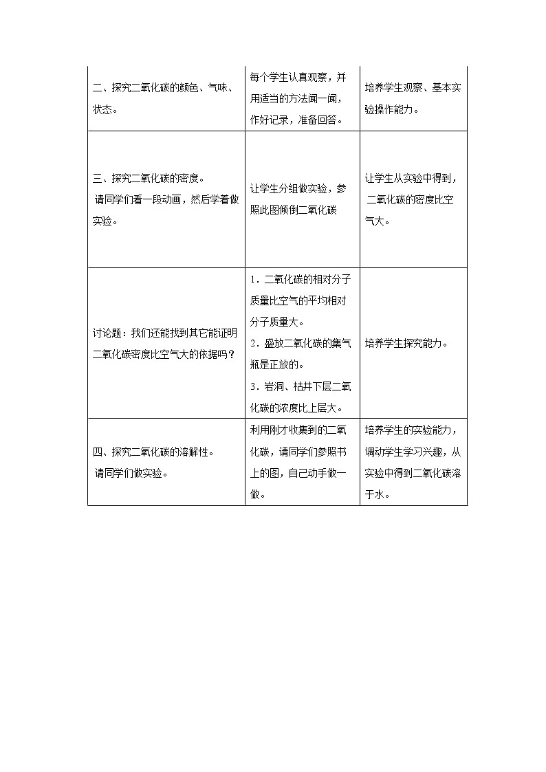 5.3 二氧化碳的性质和制法 教案 初中化学科粤版九年级上册（2021年）02