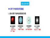 2021年初中化学九年级上册科粤版 第二章 空气物质的构成 2.3构成物质的微粒II—原子和离子第2课时原子的结构 课件