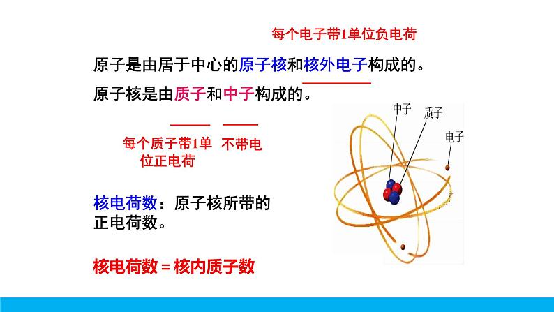 第2课时 原子的结构第7页
