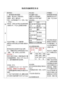 2021学年专题六 物质的溶解单元1 物质的溶解过程教案设计