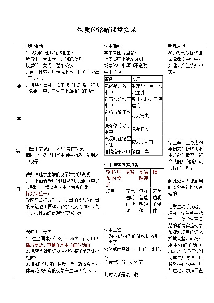 湘教初中化学九上《专题六  单元1 物质的溶解过程》教案01