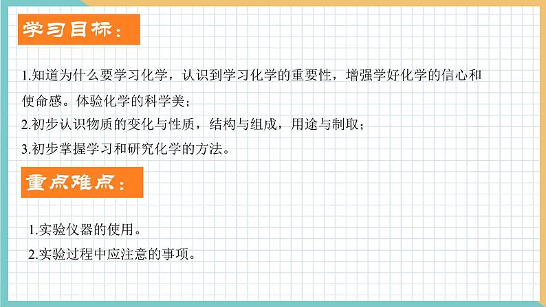 2021年初中化学 沪教版（全国）九年级上册 第1章  开启化学之门 章末复习 同步课件第2页