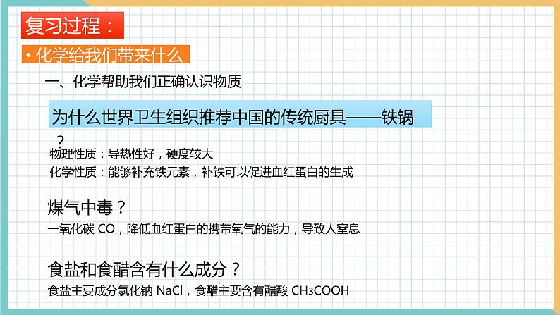 2021年初中化学 沪教版（全国）九年级上册 第1章  开启化学之门 章末复习 同步课件第3页