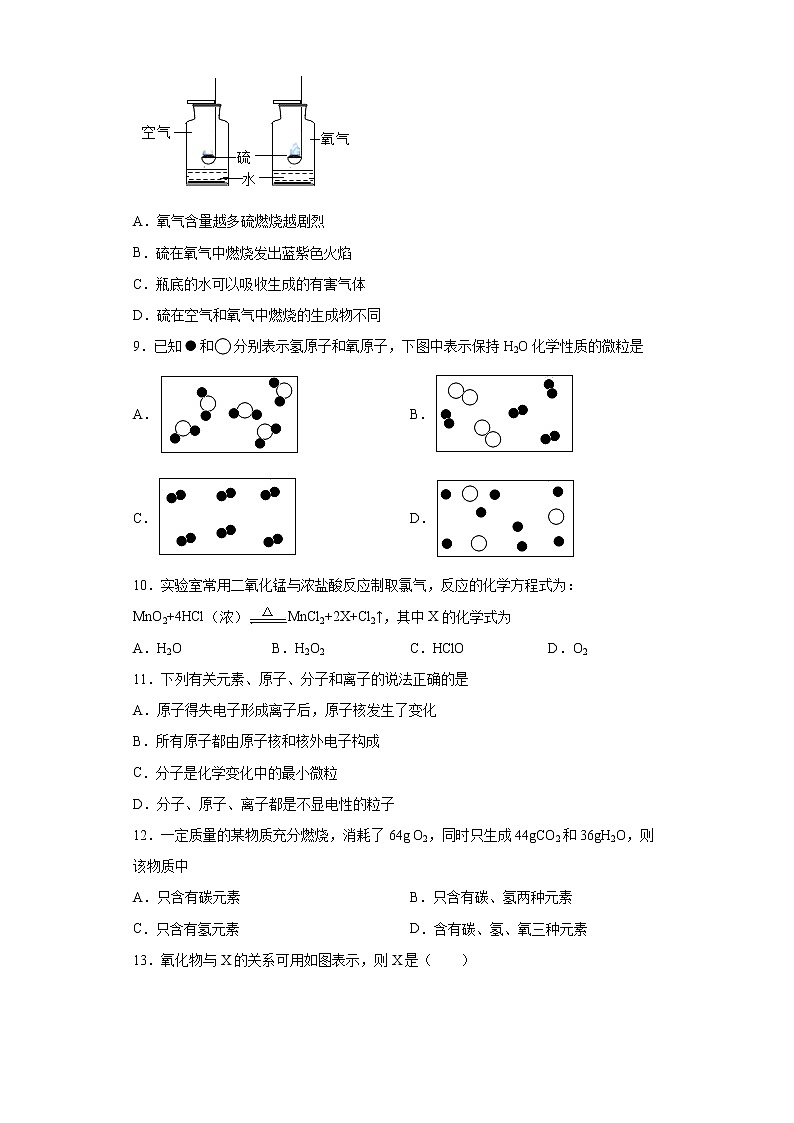 山东省德州市陵城区2021-2021学年九年级上学期期中化学试题（word版 含答案）第2页