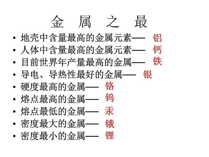 湘教初中化学九下《专题八  单元2 金属的性质》课件PPT第6页