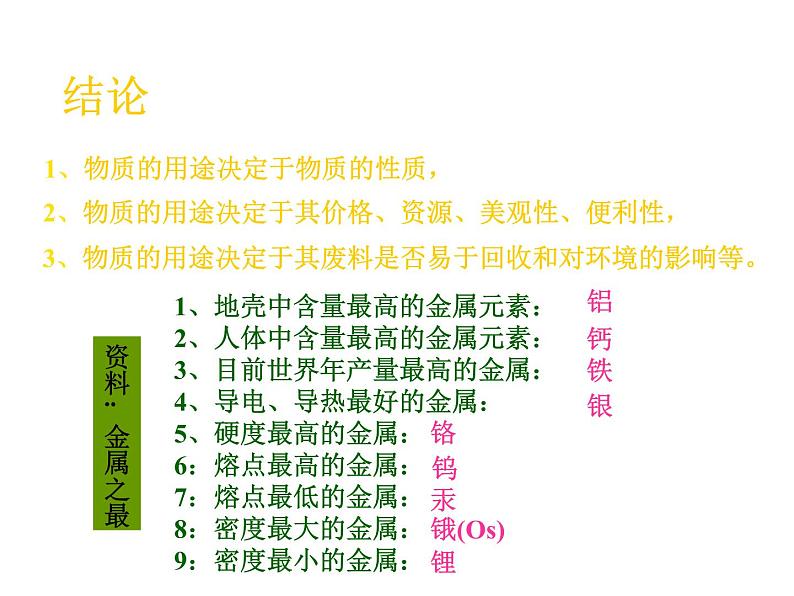 湘教初中化学九下《专题八  单元2 金属的性质》课件PPT05