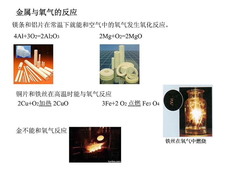 湘教初中化学九下《专题八  单元2 金属的性质》课件PPT06