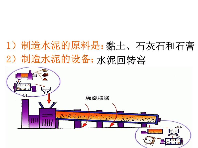 湘教初中化学九下《专题九  单元4 日常生活中常见的材料》课件PPT08