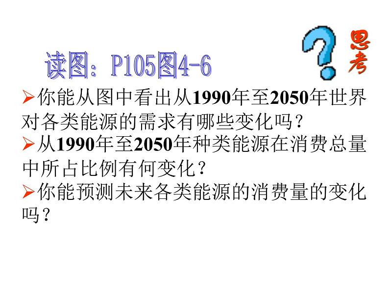 湘教初中化学九下《专题九  单元2 能源的开发与利用》课件PPT第4页