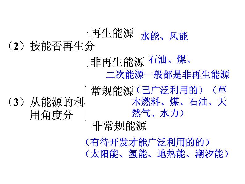 湘教初中化学九下《专题九  单元2 能源的开发与利用》课件PPT第8页