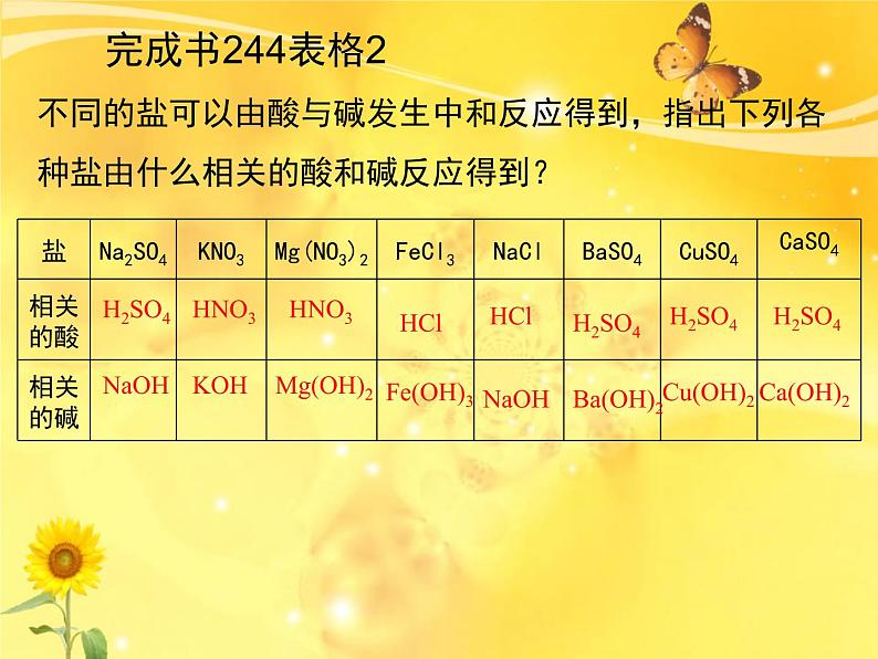 科粤版九年级下册 8.4 常见的盐  第二课时 课件03