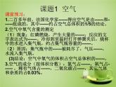 人教五四制初中化学八年级全册《第二单元  课题1 空气》课件PPT