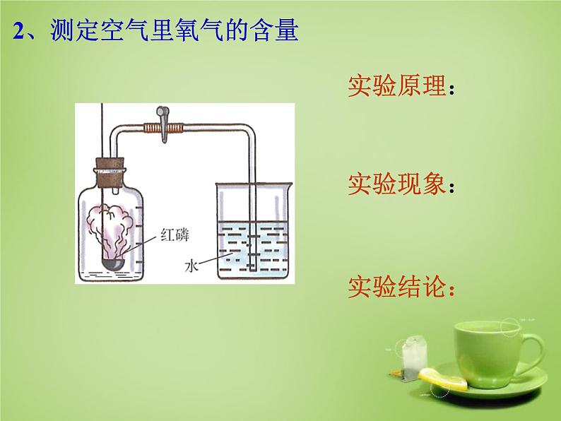 人教五四制初中化学八年级全册《第二单元  课题1 空气》课件PPT07