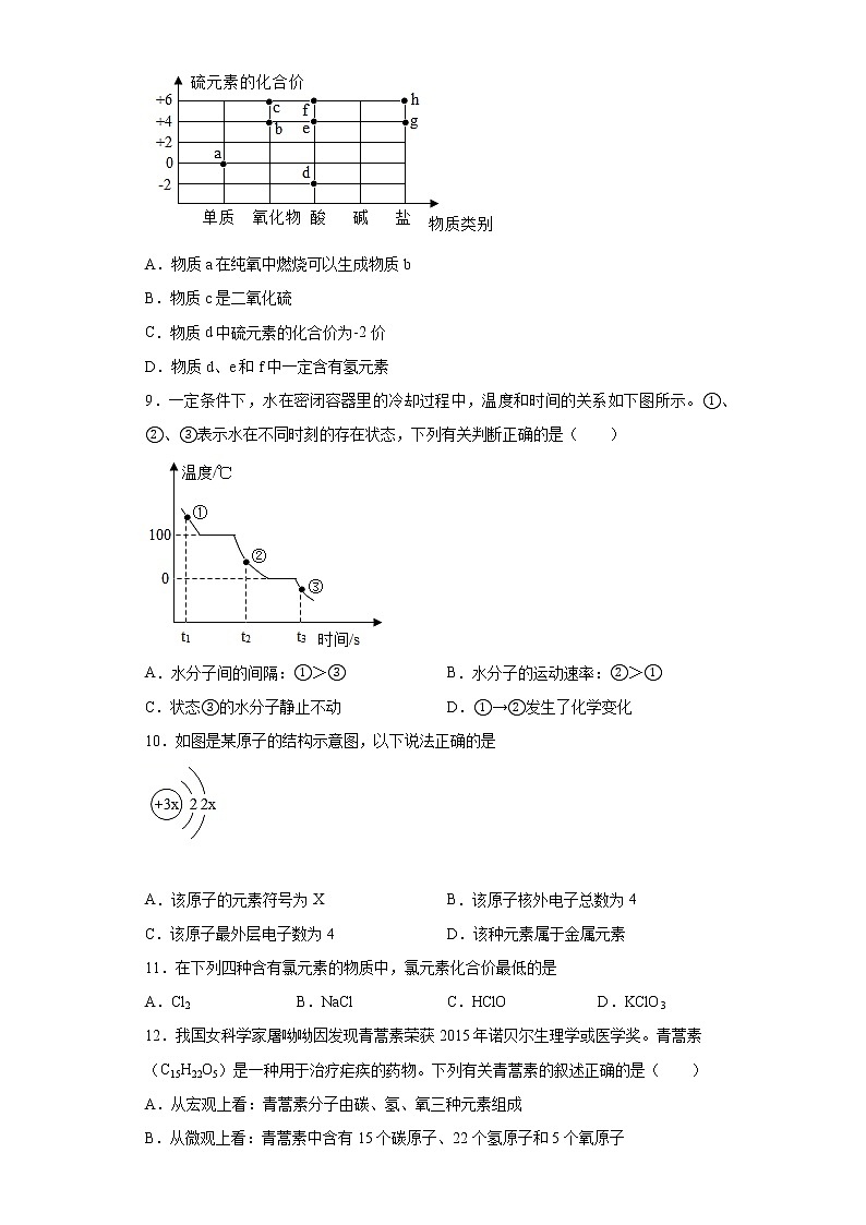 四川省眉山市仁寿县2021-2022学年九年级上学期期中化学试题（word版 含答案）03