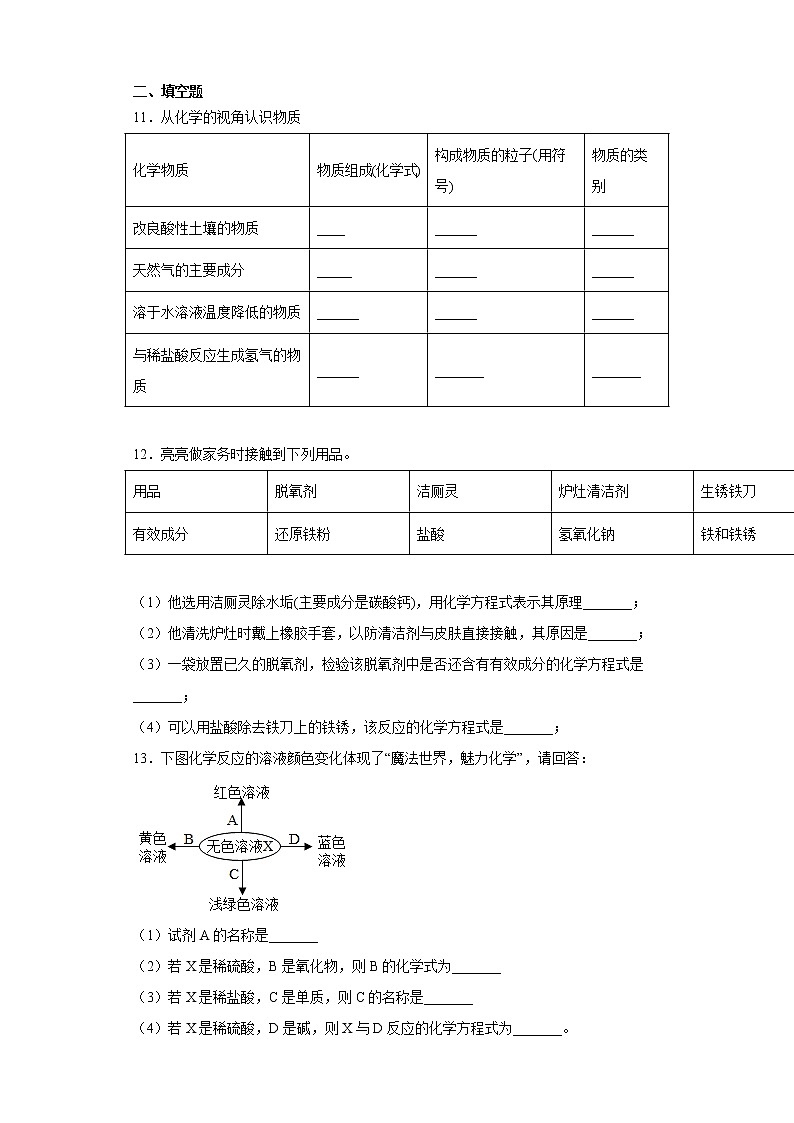 山东省威海市文登区2021-2022学年九年级上学期期中化学试题（word版 含答案）03