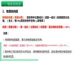 2021年初中化学 沪教版（上海）九年级第一学期 1.3 物质的提纯 课件