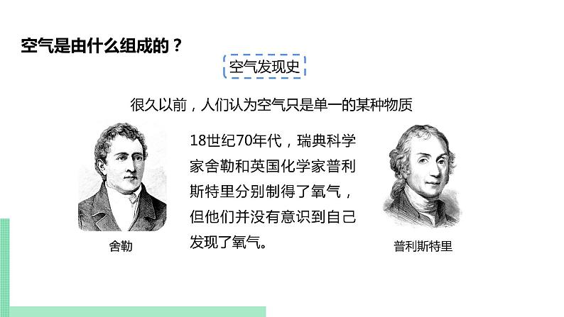 2021年初中化学 沪教版（上海）九年级第一学期 2.1.1 人类赖以生存的空气 课件03