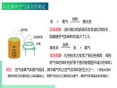 2021年初中化学 沪教版（上海）九年级第一学期 2.1.1 人类赖以生存的空气 课件