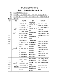 2021-2022学年度科粤版九年级化学下册教案 实验4