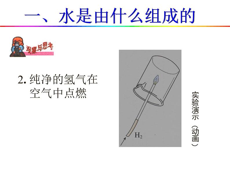 人教五四制初中化学八上八年级全册《第四单元  课题3 水的组成》课件PPT08