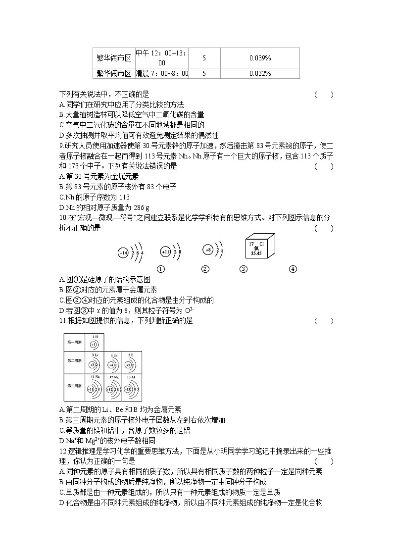 2020年 初中化学 九年级上册 科粤版 第二章综合能力检测卷02