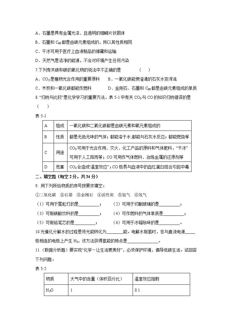 2021年初中化学九年级上册科粤版 第五章 燃料 单元综合检测02