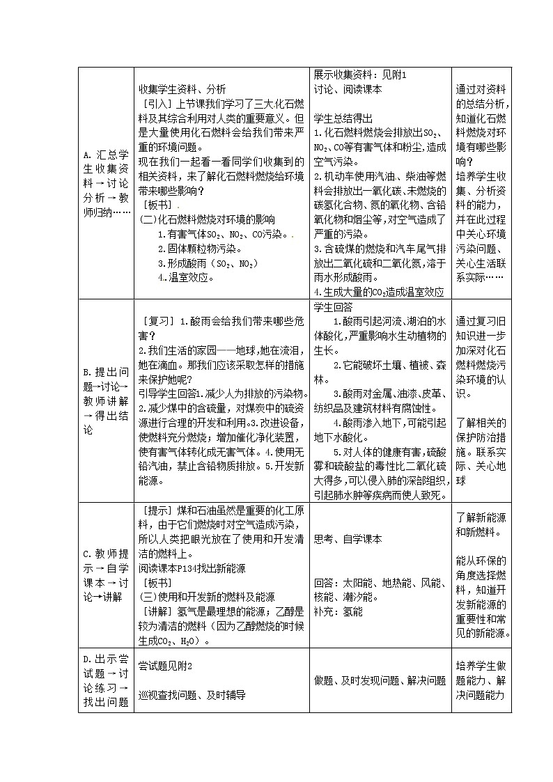 湘教初中化学九下《专题九  单元2 能源的开发与利用》教案第2页