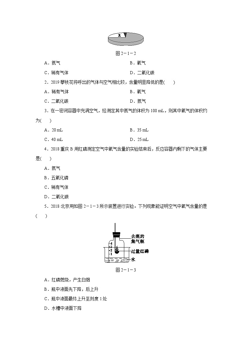 人教版初中化学九上 第二单元 课题1 空气  第1课时 空气是由什么组成的02